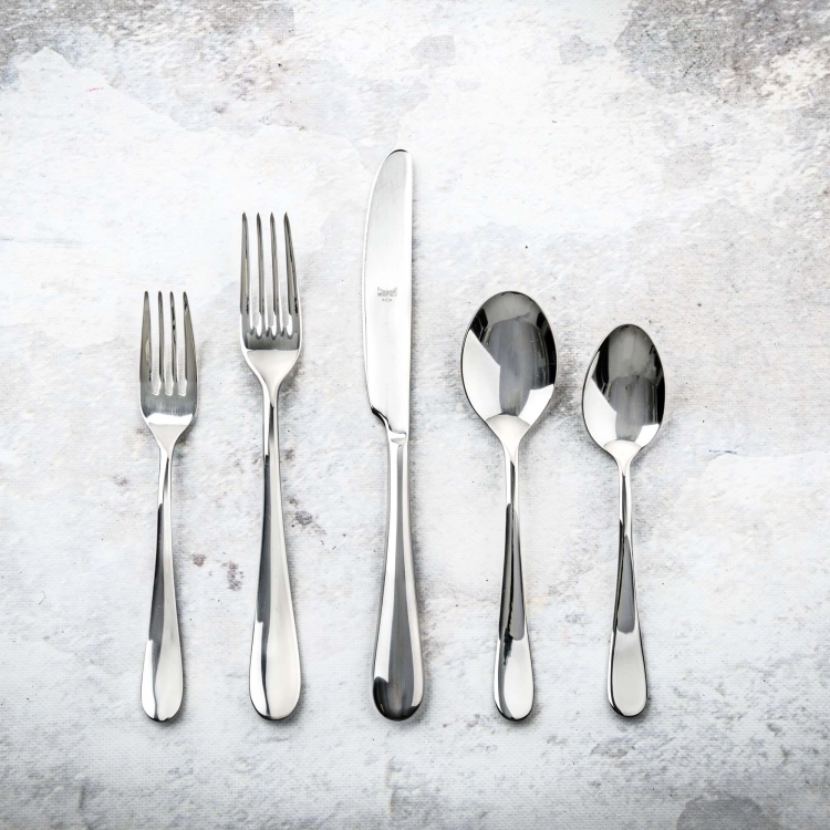 c5b1253c7322d2c68497ea9e9be9418f